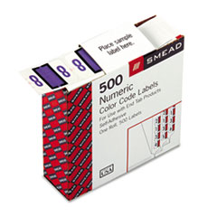LABEL,BCCRN,ENDTAB,"8",LVN