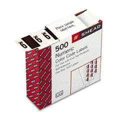 LABEL,BCCRN,ENDTAB,"9",BRN