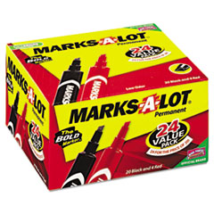 MARKER,PERM, VALU PK,BK