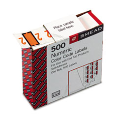 LABEL,C/CODE NUM-2 RL,LOE